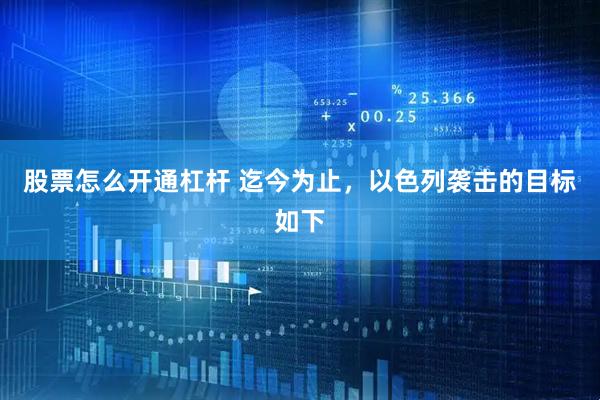 股票怎么开通杠杆 迄今为止，以色列袭击的目标如下